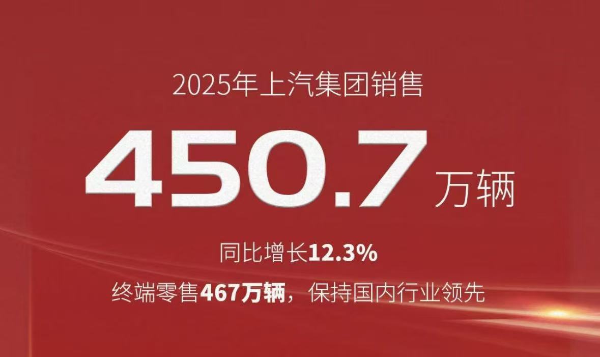 上汽集团2025年销量突破450万辆，自