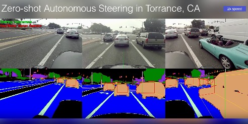 Factored Embodied AI破解数据壁垒,实现零样本视觉自动驾驶 Factored Embodied AI破解数据壁垒,实现零样本视觉自动驾驶