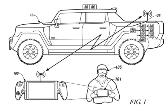 通用汽车申请远程车辆控制专利