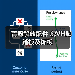 青岛解放配件 虎VH脚踏板及饰板（图3）