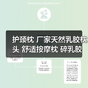 护颈枕 厂家天然乳胶枕头 舒适按摩枕 碎乳胶枕头（图3）