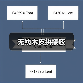 无线木皮拼接胶（图4）