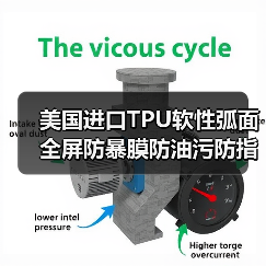美国进口TPU软性弧面全屏防暴膜防油污防指纹防刮曲面全屏膜材料（图3）