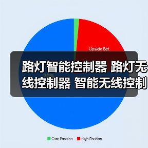 路灯智能控制器 路灯无线控制器 智能无线控制器（图4）