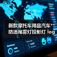 新款摩托车用品汽车**防追尾雾灯投影灯 logo投射灯通用改装d（图3）