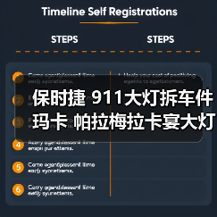 保时捷 911大灯拆车件 玛卡 帕拉梅拉卡宴大灯总成 原装拆车（图3）