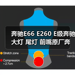 奔驰E66 E260 E级奔驰大灯 尾灯 前嘴原厂奔驰拆车件（图3）