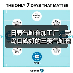日野气缸套加工厂，青岛口碑好的三菱气缸套出售（图3）