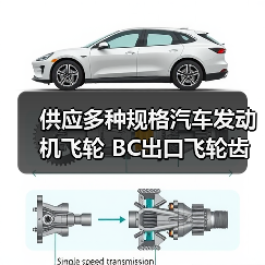 供应多种规格汽车发动机飞轮 BC出口飞轮齿圈总成 **优惠（图3）