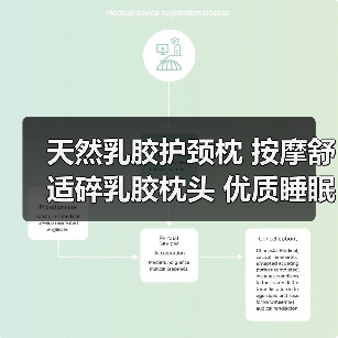 天然乳胶护颈枕 按摩舒适碎乳胶枕头 优质睡眠解决方案（图3）