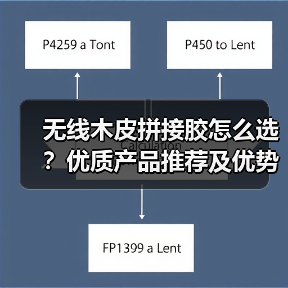 无线木皮拼接胶怎么选？优质产品推荐及优势解析（图4）