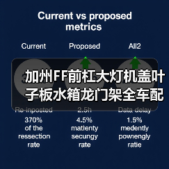 加州FF前杠大灯机盖叶子板水箱龙门架全车配件 加州FF前杠大灯机盖叶子板水箱龙门架全车配件