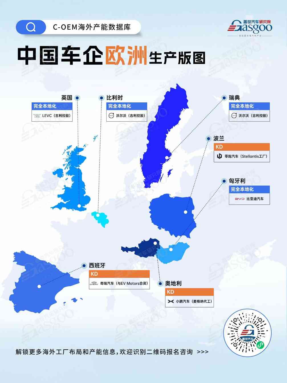 晓莺说 | 最低限价谈判重启，中国车如何站稳欧洲？