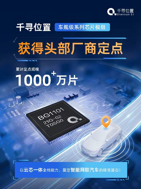 BG1101车规级时空芯片模组获头部定点,规模破千万片并通过AEC-Q100认证 BG1101车规级时空芯片模组获头部定点,规模破千万片并通过AEC-Q100认证